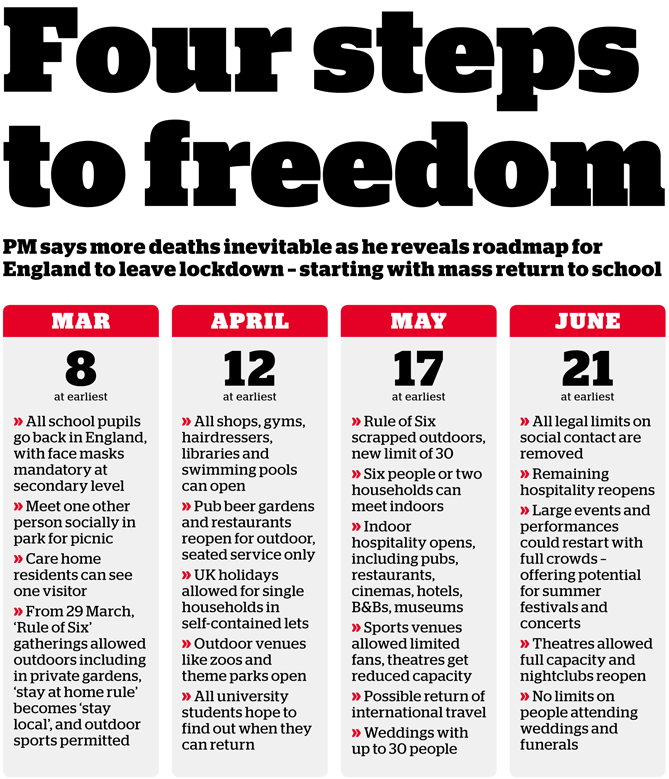 i Four Steps to Freedom - enlarge